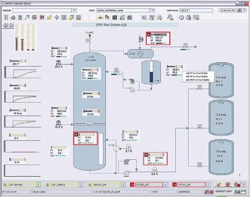 Illustrative interface: Illustrative DeltaV Operate display showing a distillation column, vessels, control values and trend panels.