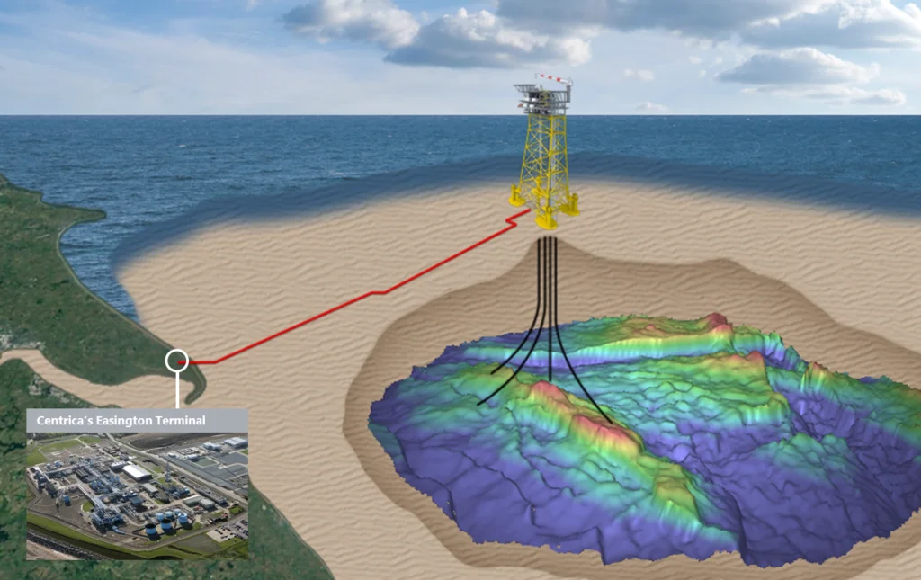 System context: Public diagram linking the offshore Tolmount platform and reservoir to Centrica’s Easington terminal by pipeline.