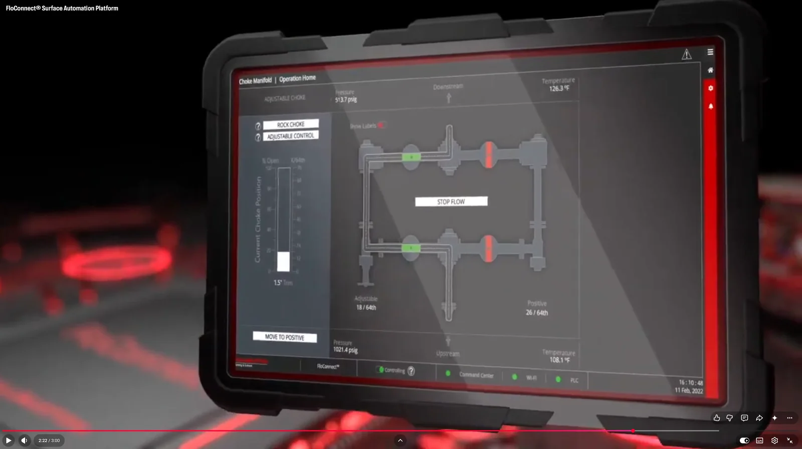 Rugged tablet displaying the FloConnect choke-manifold interface, with a valve schematic, choke position and process readings.
